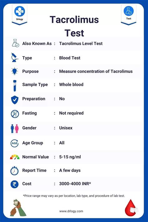 tacrolimus lab test results